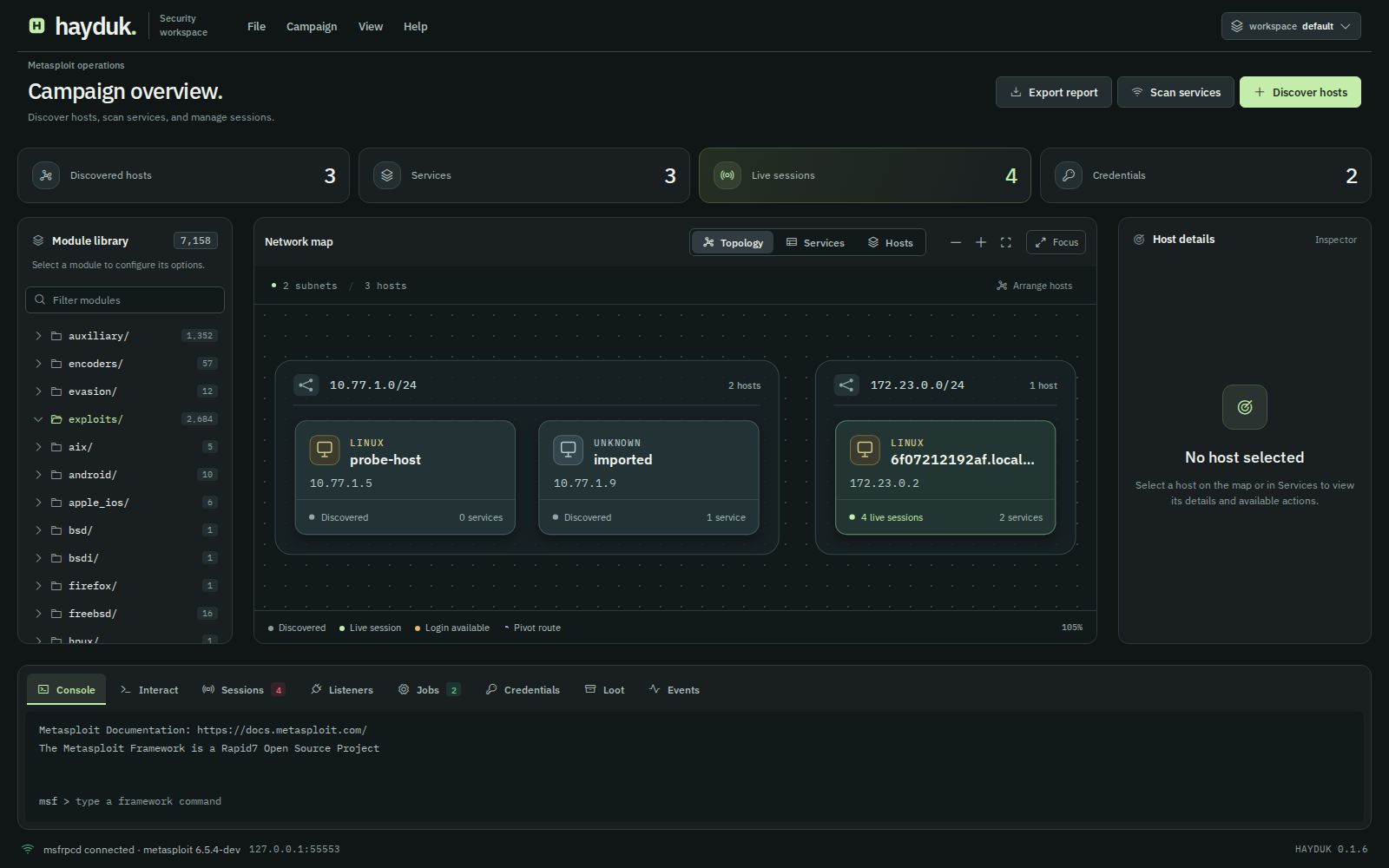 Hayduk, an open-source Metasploit GUI, showing a campaign network map, host inspector, module library, and live Meterpreter console.